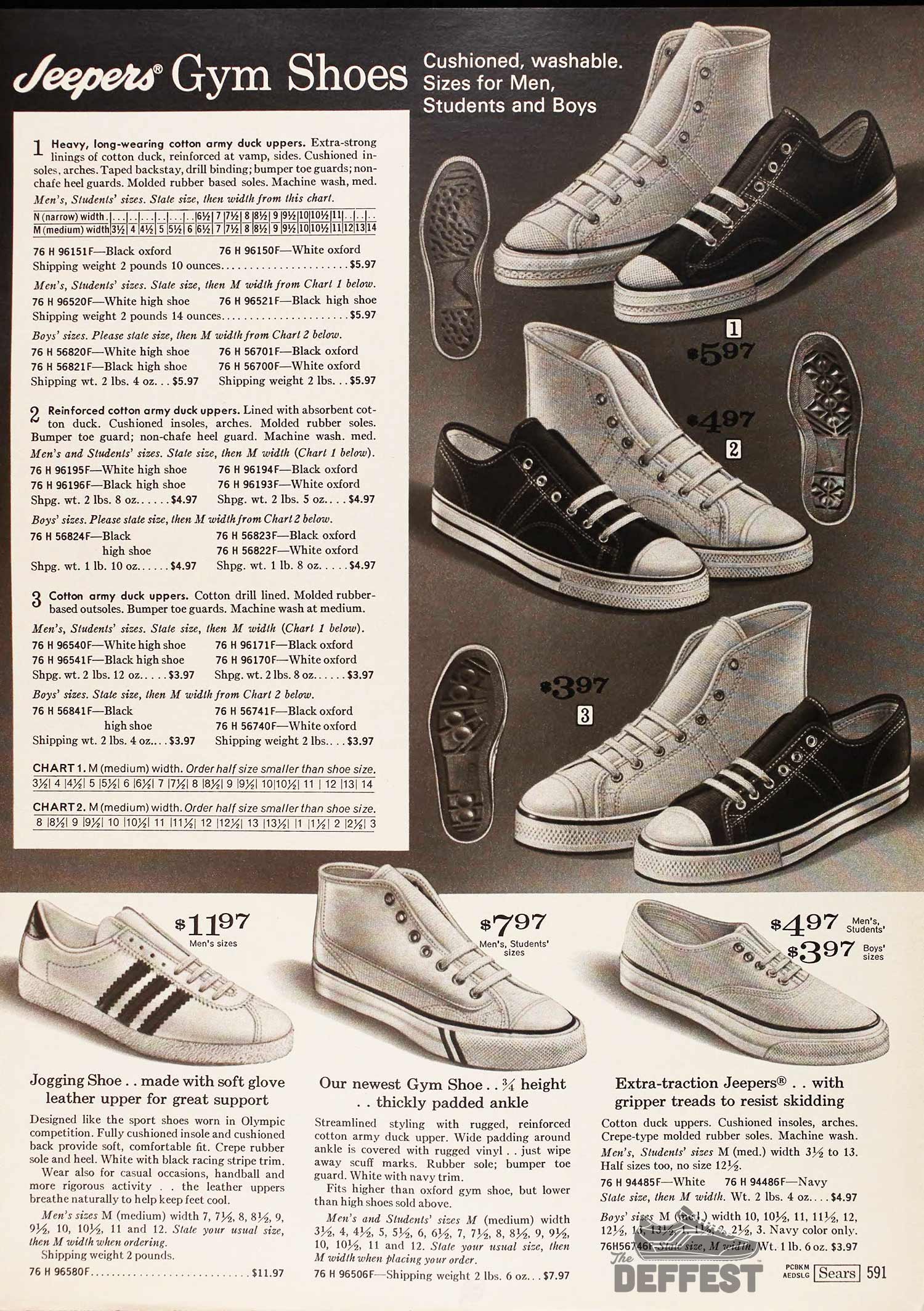 vintage sneakers — The Deffest. A vintage sneaker blog vintage sneakers — The Deffest. A vintage sneaker blog